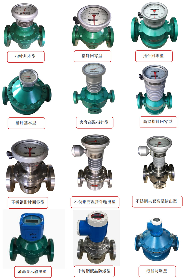 石蠟油流量計產(chǎn)品分類圖