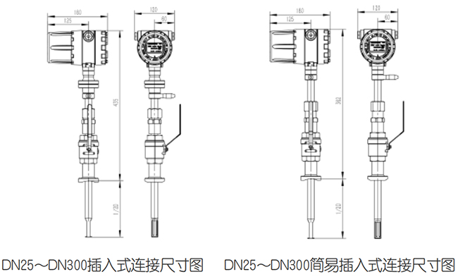 插入式氫氣流量表尺寸圖