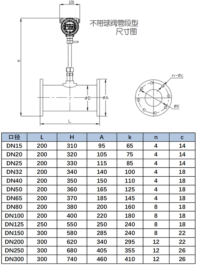 帶卡套球閥氫氣流量表尺寸圖