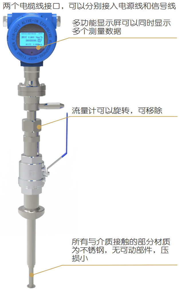 氫氣計量表結(jié)構(gòu)圖